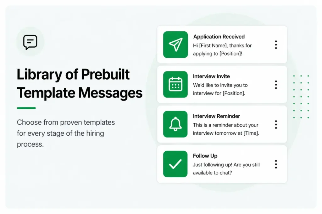 Text Recruiting Example Messages