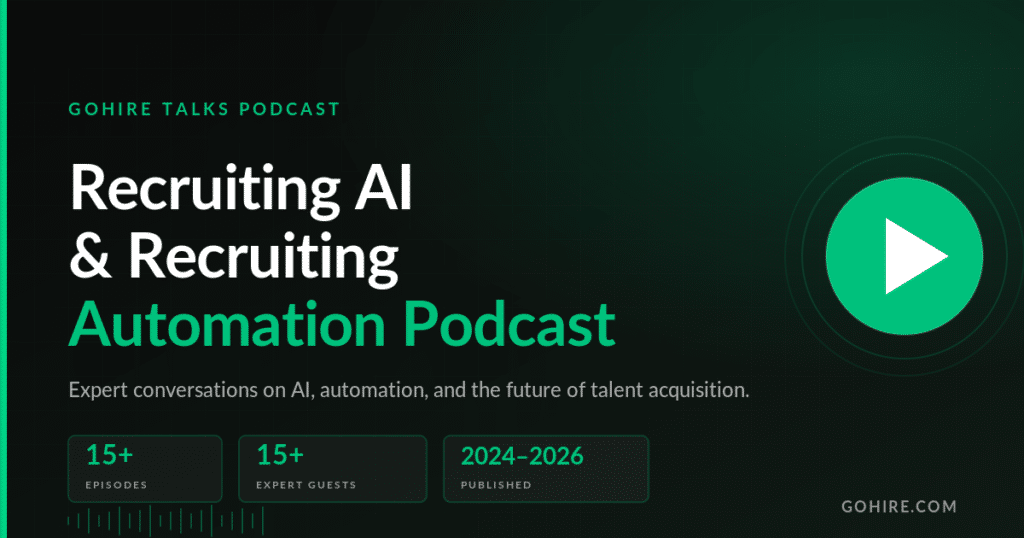 Image of Recruiting AI and Recruiting Automation podcast statistics